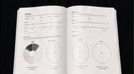 Analyse & Improve